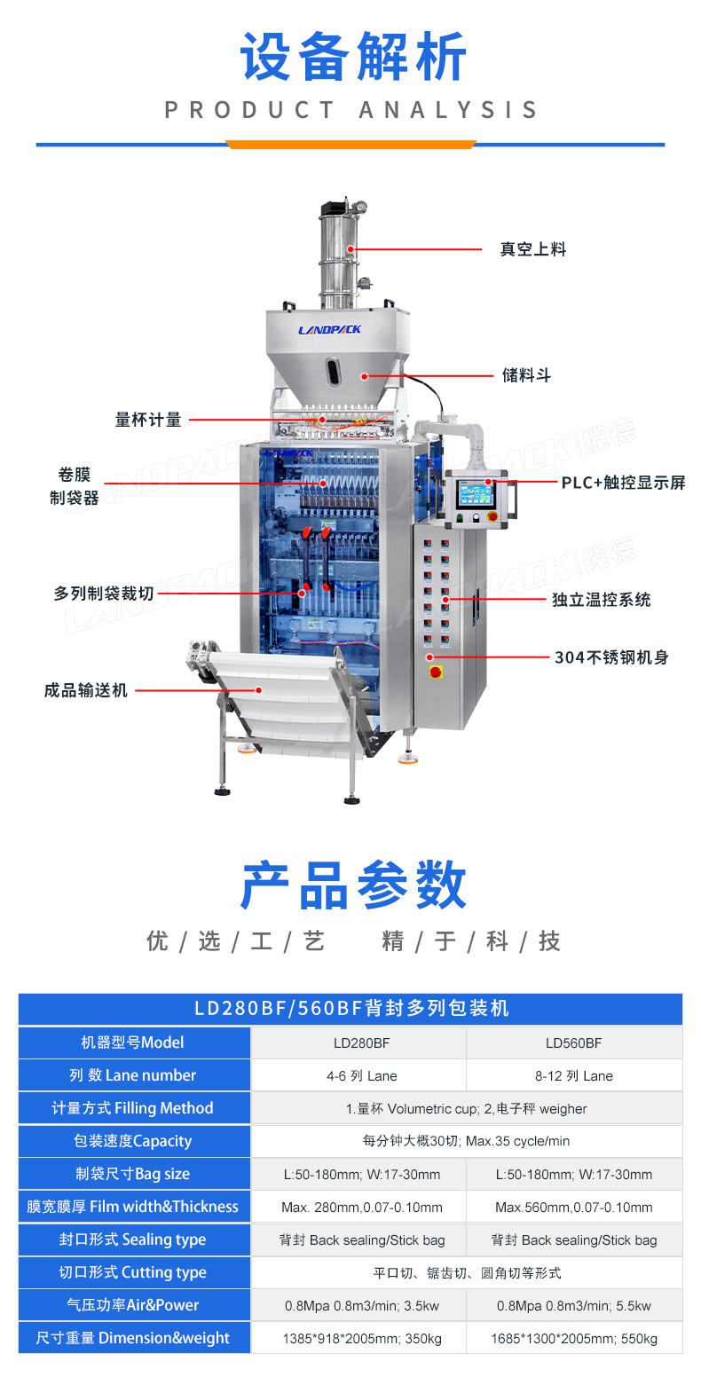 口含烟包装机-详情页_03.jpg