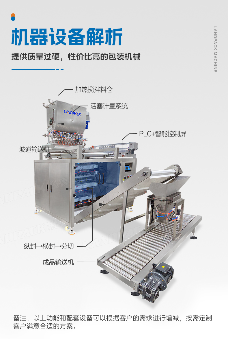 LDSF-1200四边封多列机(8列+料斗含加热搅拌+L型链板输送机)+辣椒酱+李淑_05.jpg