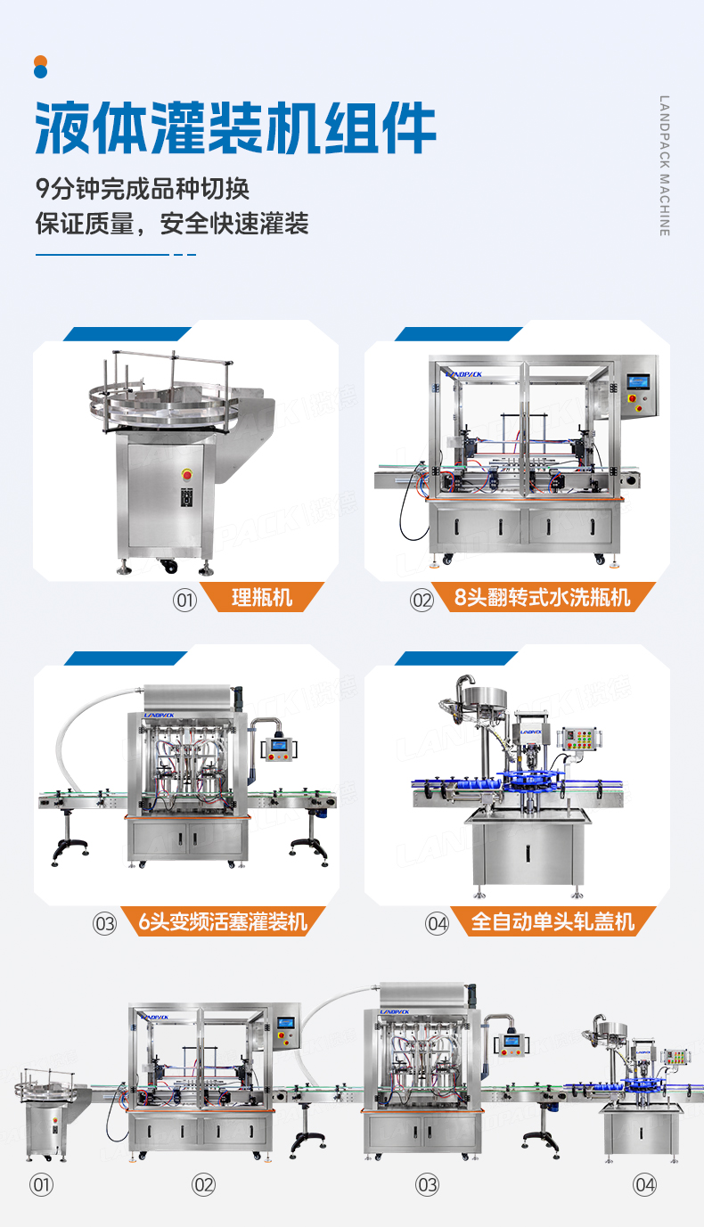 果汁灌装线（理瓶机+8头翻转式水洗瓶机+6头变频活塞灌装机+全自动单头轧盖机）+汤丹-详情页_05.jpg