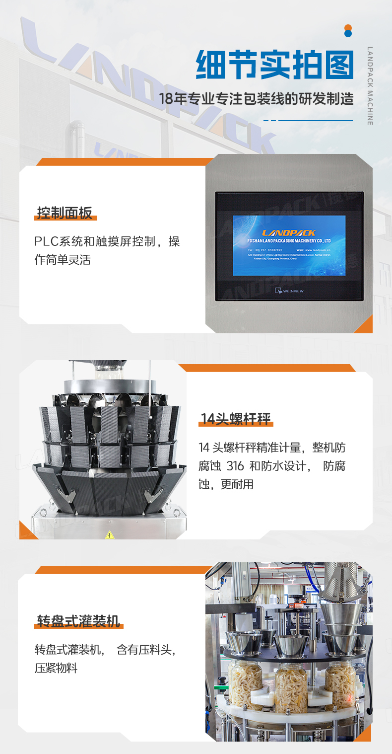 猪皮卤水灌装线(半自动卸垛机-+转盘颗粒灌装机+14头螺杆称+6头封闭式防腐蚀灌装机+提升上盖+单头伺服旋盖+圆瓶贴标机)+任红-详情页_07.jpg