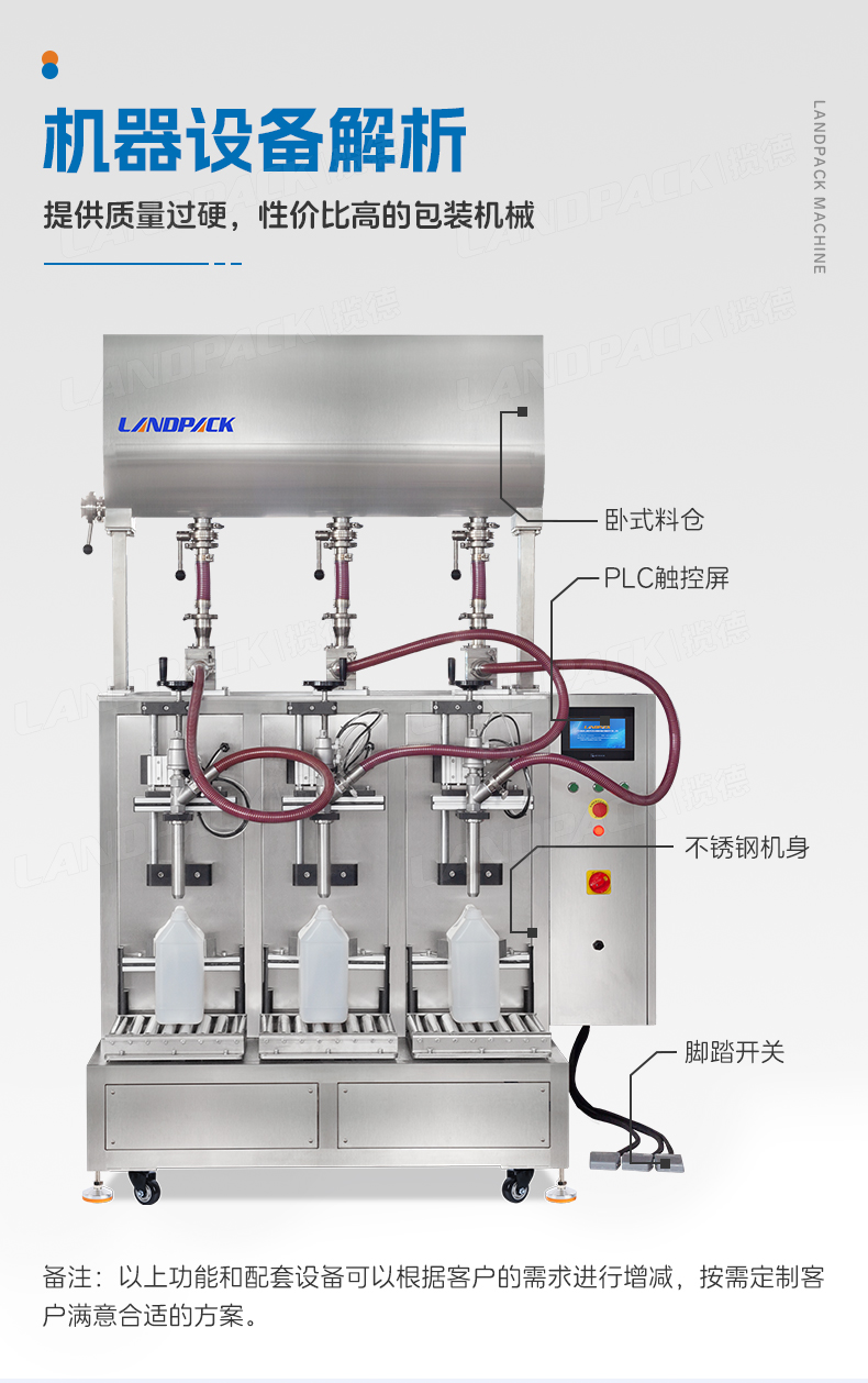 三头半自动称重灌装机+辣椒酱+贤妹-详情页_05.jpg
